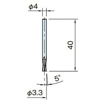 TRIG用ツール イマオコーポレーション