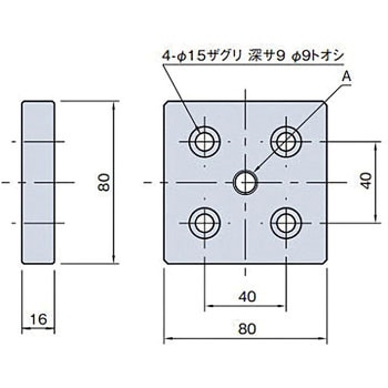 エンドコネクター イマオコーポレーション