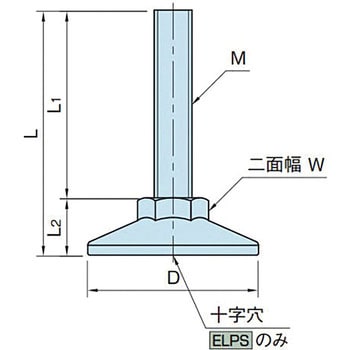 エンプラ レベリング パッド イマオコーポレーション