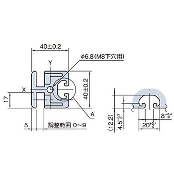 クランプ プロファイル 40×40-180° イマオコーポレーション