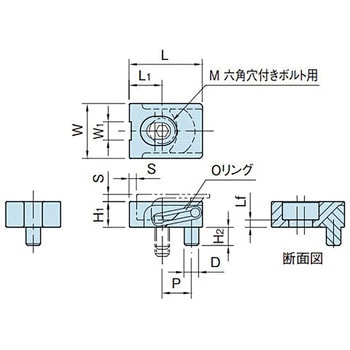 コンパクトサイドクランプ イマオコーポレーション