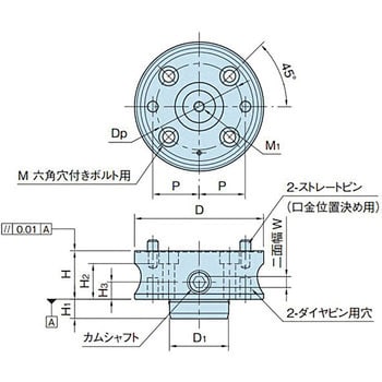 CP125-12001 フォームクランプ 1個 イマオコーポレーション 【通販