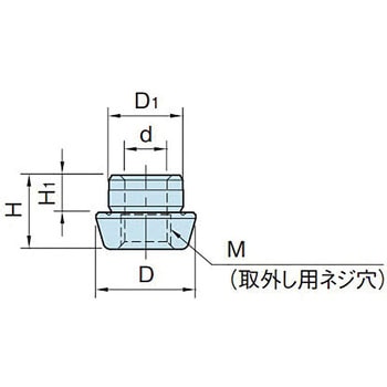 フレックスロケーター|フレックスロケーターセンター固定(テーパーピン) CP721 イマオコーポレーション