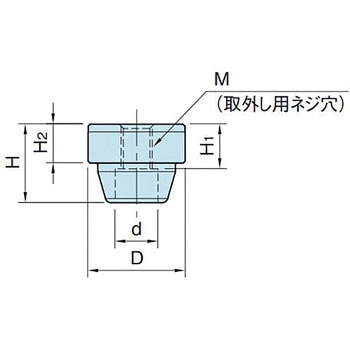 フレックスロケーター|フレックスロケーター(テーパーピン) CP720 イマオコーポレーション