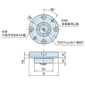 フレックスロケーター|フレックスロケーター(テーパープッシュ) CP725 イマオコーポレーション