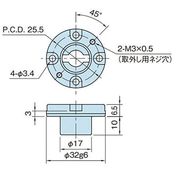 CP727-0840R ワンタッチフレックスロケーター(テーパーカムブッシュ) 1