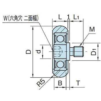 ふるさと納税 90x25mm/25mm ガイドローラー(ﾎﾟﾘｳﾚﾀﾝ製) - DIY・工具