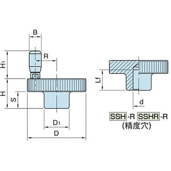 SSH63R-M 小型 ステンレス ハンドル車(軸穴加工付) 1個 イマオ