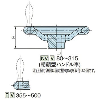 V140-H19 朝顔型 ハンドル車(軸穴加工付) 握り用メネジあり 1個 イマオ