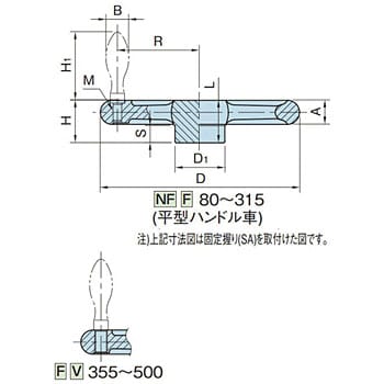 平型 ハンドル車(軸穴加工付)