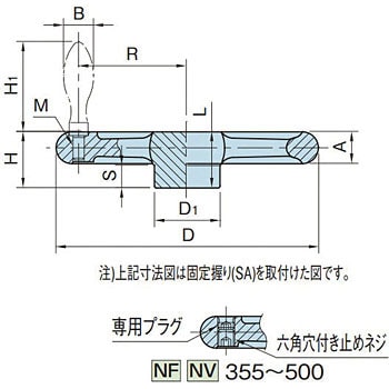 NF100-T10 平型 ハンドル車(軸穴加工付) 1個 イマオコーポレーション