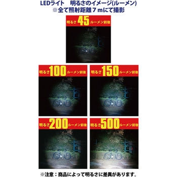 充電式小型LEDサーチライト TRUSCO