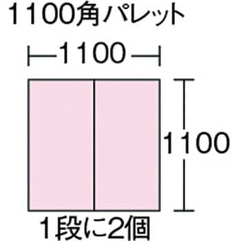 ネスティングコンテナ TRUSCO 【通販モノタロウ】