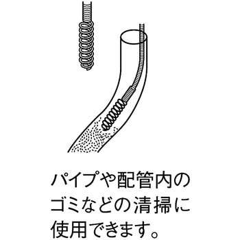 パイプクリーナー SANEI