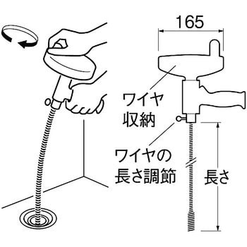 パイプクリーナー SANEI