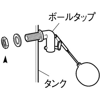 ロックナット SANEI