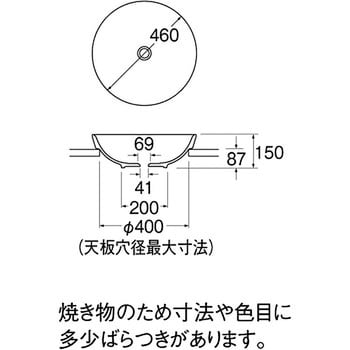 HW1020-D 洗面器(信楽焼) 1個 SANEI 【通販サイトMonotaRO】