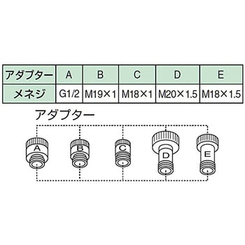 断熱カバー付シャワー出湯管 SANEI