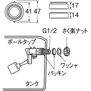 さく楽ナット SANEI(旧:三栄水栓製作所)