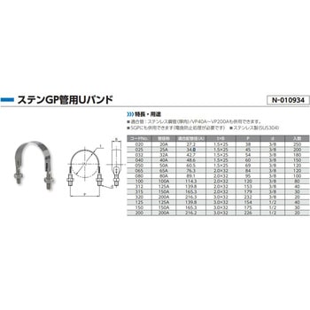 N-010934 ステン GP管用 Uバンド/SGP 日栄インテック