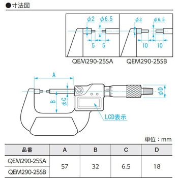 デジタルスプラインマイクロメータ - SK(新潟精機)