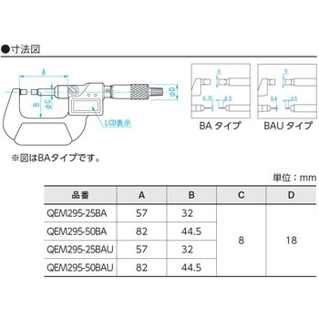 デジタル直進式ブレードマイクロメータ SK(新潟精機)