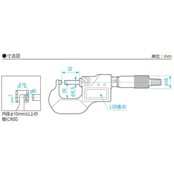 デジタル片球面マイクロメータ - SK(新潟精機)