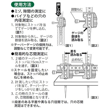 テーパーゲージ 快段目盛 ストッパ付 SK(新潟精機)