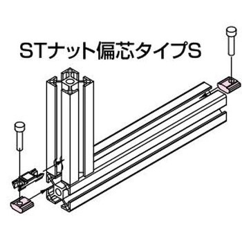 STナット偏芯タイプS(M5) SUS(エスユーエス)