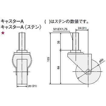 キャスターA(ステン) SUS(エスユーエス)
