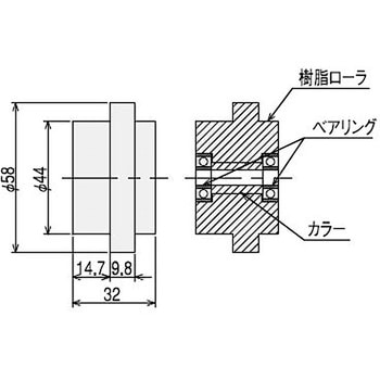 スロットローラL40 SUS(エスユーエス)