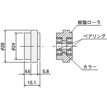 スロットローラSS SUS(エスユーエス)