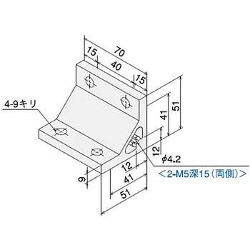 ハードブラケットL4080タップ付(ステン)キット SUS(エスユーエス)