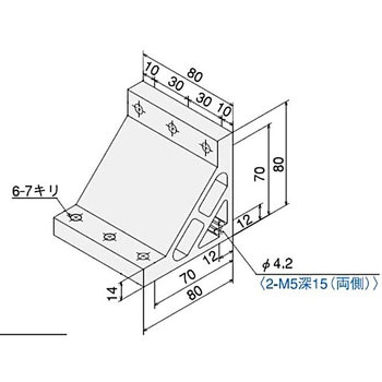 ハードブラケットSG3090(ステン)キット SUS(エスユーエス)