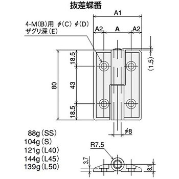 抜差蝶番L40-Rキット SUS(エスユーエス)