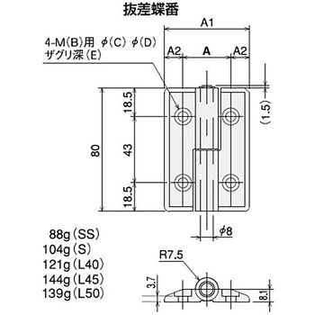 抜差蝶番L45-R SUS(エスユーエス)