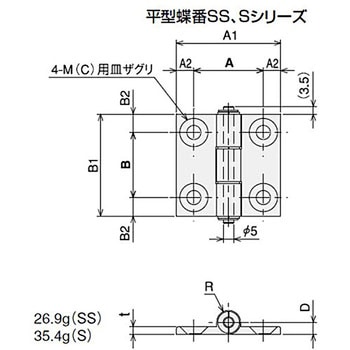 平型蝶番Sキット SUS(エスユーエス)