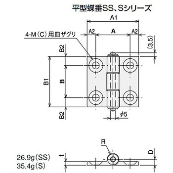 平型蝶番Sステンキット SUS(エスユーエス)
