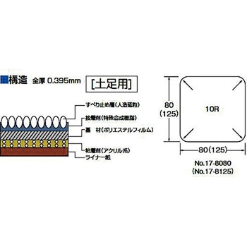 サンドテップ 滑り止め 土足用透明ノンスリップテープ - アシスト