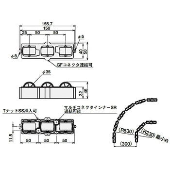 カーブコロコントリプル SUS(エスユーエス)