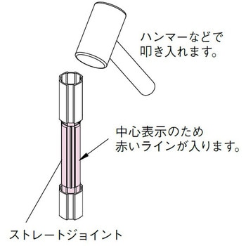 ストレートジョイント SUS(エスユーエス)