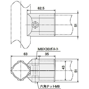 マルチコネクタアウター型G SUS(エスユーエス)