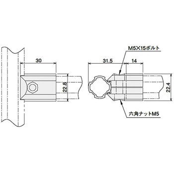 マルチコネクタアウター型S SUS(エスユーエス)