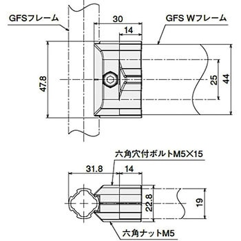 マルチコネクタアウター型SW SUS(エスユーエス)
