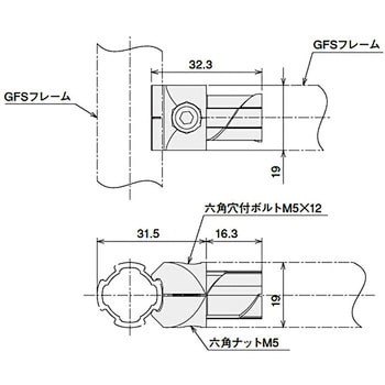 GFJ-B66 マルチコネクタインナー型S ADC 1個 SUS(エスユウエス) 【通販