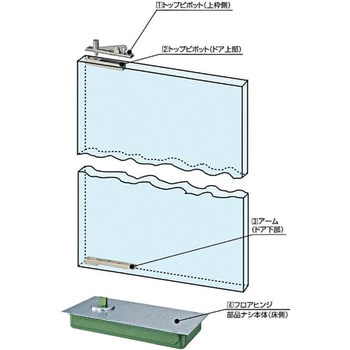 ST-81 フロアヒンジ 中心吊自由開き 1台 DIA 【通販サイトMonotaRO】