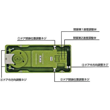 フロアヒンジ 中心吊自由開き DIA