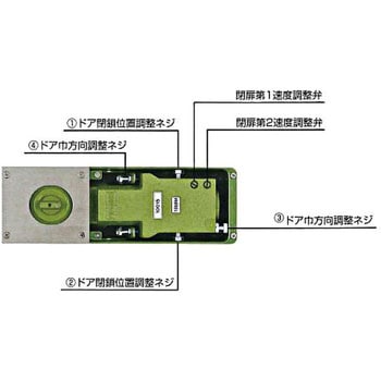 フロアヒンジ 中心吊自由開き 大鳥機工