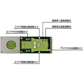 フロアヒンジ 中心吊自由開き 大鳥機工