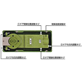 フロアヒンジ 中心吊自由開き DIA